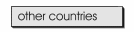 Other Countries